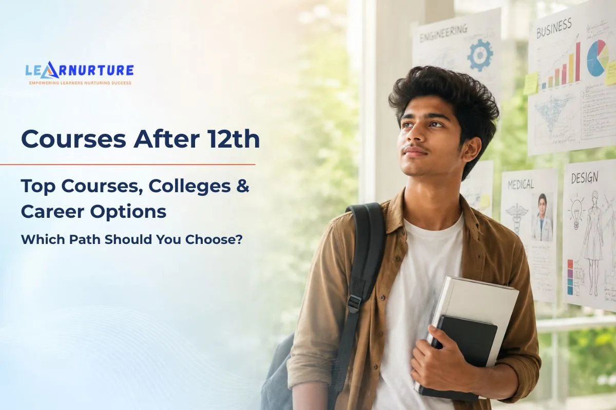 Courses After 12th, Top Courses, Colleges & Career Options